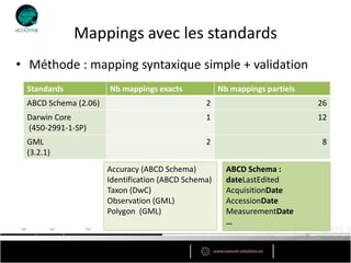 Mappings avec les standards
• Méthode : mapping syntaxique simple + validation
 Standards            Nb mappings exacts             Nb mappings partiels
 ABCD Schema (2.06)                             2                           26
 Darwin Core                                    1                           12
 (450-2991-1-SP)
 GML                                            2                           8
 (3.2.1)
                      Accuracy (ABCD Schema)           ABCD Schema :
                      Identification (ABCD Schema)     dateLastEdited
                      Taxon (DwC)                      AcquisitionDate
                      Observation (GML)                AccessionDate
                      Polygon (GML)                    MeasurementDate
                                                       …
 