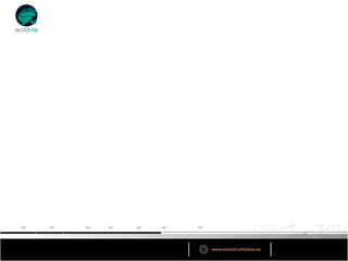 Le projet EcoOnto  - avancees.