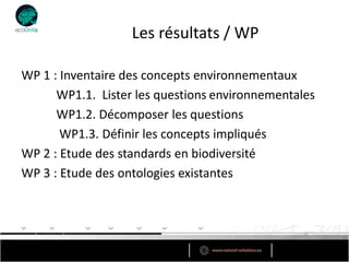 Les résultats / WP

WP 1 : Inventaire des concepts environnementaux
      WP1.1. Lister les questions environnementales
      WP1.2. Décomposer les questions
       WP1.3. Définir les concepts impliqués
WP 2 : Etude des standards en biodiversité
WP 3 : Etude des ontologies existantes
 