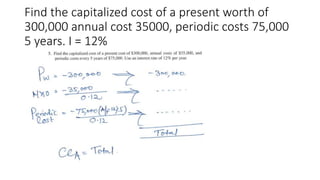 Find the capitalized cost of a present worth of
300,000 annual cost 35000, periodic costs 75,000
5 years. I = 12%