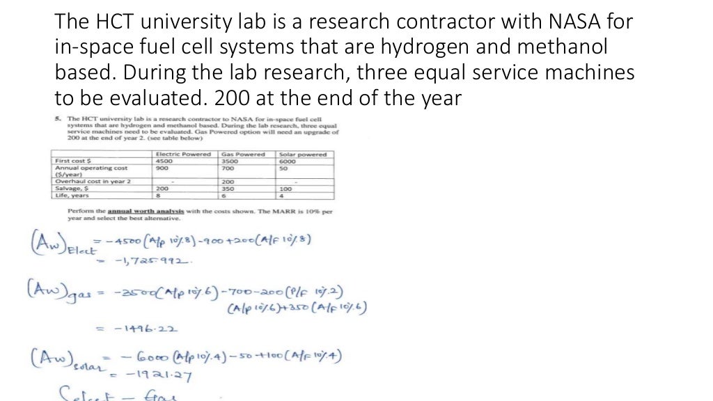 Economic analysis case study image