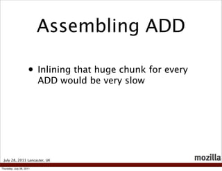 Assembling ADD

                     • Inlining that huge chunk for every
                          ADD would be very slow...