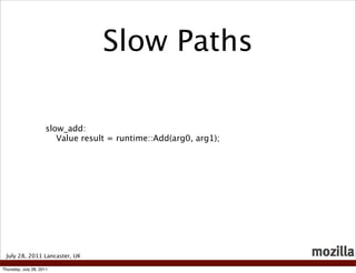 Slow Paths

                     slow_add:
                        Value result = runtime::Add(arg0, arg1);




 July 28, 2011 Lancaster, UK

Thursday, July 28, 2011
 