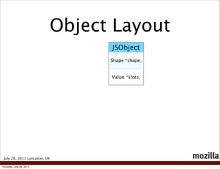Object Layout
                                 JSObject
                                 Shape *shape;


                 ...