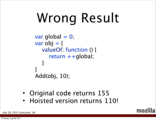 Wrong Result
                             var global = 0;
                             var obj = {
                               valueOf: function () {
                                  return ++global;
                               }
                             }
                             Add(obj, 10);


                          • Original code returns 155
                          • Hoisted version returns 110!
 July 28, 2011 Lancaster, UK

Thursday, July 28, 2011
 