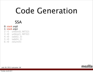 Code Generation
                          SSA
      0:    stack arg0
      1:    stack arg1
      2:    r1 unbox(0, INT32)...