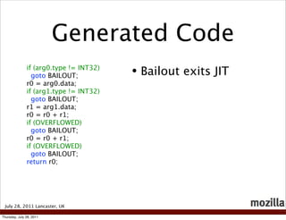 Generated Code
               if (arg0.type != INT32)
                 goto BAILOUT;           • Bailout exits JIT
               r0 = arg0.data;
               if (arg1.type != INT32)
                 goto BAILOUT;
               r1 = arg1.data;
               r0 = r0 + r1;
               if (OVERFLOWED)
                 goto BAILOUT;
               r0 = r0 + r1;
               if (OVERFLOWED)
                 goto BAILOUT;
               return r0;




 July 28, 2011 Lancaster, UK

Thursday, July 28, 2011
 