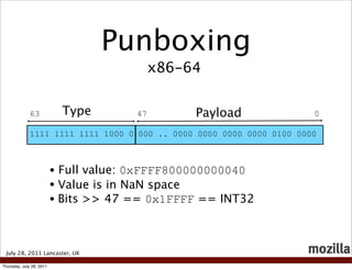 Punboxing
                                            x86-64


              63           Type        47        Payload   ...