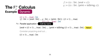 The Calculus
𝖥
+
i
20
Example Dynamic
((1 + 1) , ,
𝗍
𝗋
𝗎
𝖾
)
((1 + 1) , ,
𝗍
𝗋
𝗎
𝖾
)
((1 + 1) , ,
𝗍
𝗋
𝗎
𝖾
)
:
𝖨
𝗇
𝗍
:
𝖨
𝗇
𝗍...