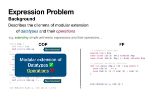 Expression Problem
4
of datatypes and their operations
trait Exp {
def eval: Int
def print: String
}
class Lit(n: Int) extends Exp {
def eval: Int = n
def print: String = ..
}
class Sub(l: Exp, r: Exp) extends Exp {
def eval: Int = l.eval - r.eval
def print: String = ..
}
class Add(l: Exp, r: Exp) extends Exp {
def eval: Int = l.eval + r.eval
def print: String = ..
}
new Sub(new Lit(1), new Lit(2)).eval
OOP FP
Non-Modular!
Non-Modular!
Non-Modular!
Non-Modular!
Modular extension of


Datatypes ✅


Operations ❌
Describes the dilemma of modular extension
e.g. extending simple arithmetic expressions and their operations…
// algebraic datatype
sealed trait Exp
case class Lit(n: Int) extends Exp
case class Sub(l: Exp, r: Exp) extends Exp
// pattern matching function
def eval(exp: Exp): Int = exp match {
case Lit(n) => n
case Sub(l, r) => eval(l) - eval(r)
}
eval(Sub(Lit(1), Lit(2)))
Background
 