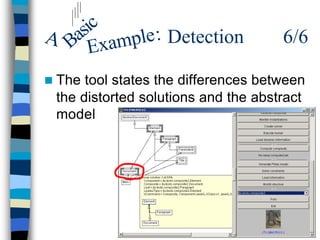 ic
A Bas xample : Detection             6/6
     E
n The tool states the differences between
 the distorted solutions and the abstract
 model
 