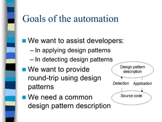 Goals of the automation

n We   want to assist developers:
  – In applying design patterns
  – In detecting design patterns
n We  want to provide
  round-trip using design
  patterns
n We need a common
  design pattern description
 