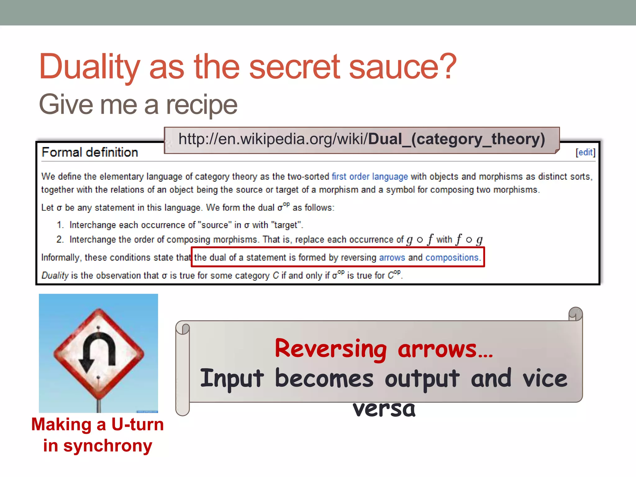 Duality as the secret sauce?Give me a recipehttp://en.wikipedia.org/wiki/Dual_(category_theory)Reversing arrows…Input becomes output and vice versaMaking a U-turnin synchrony