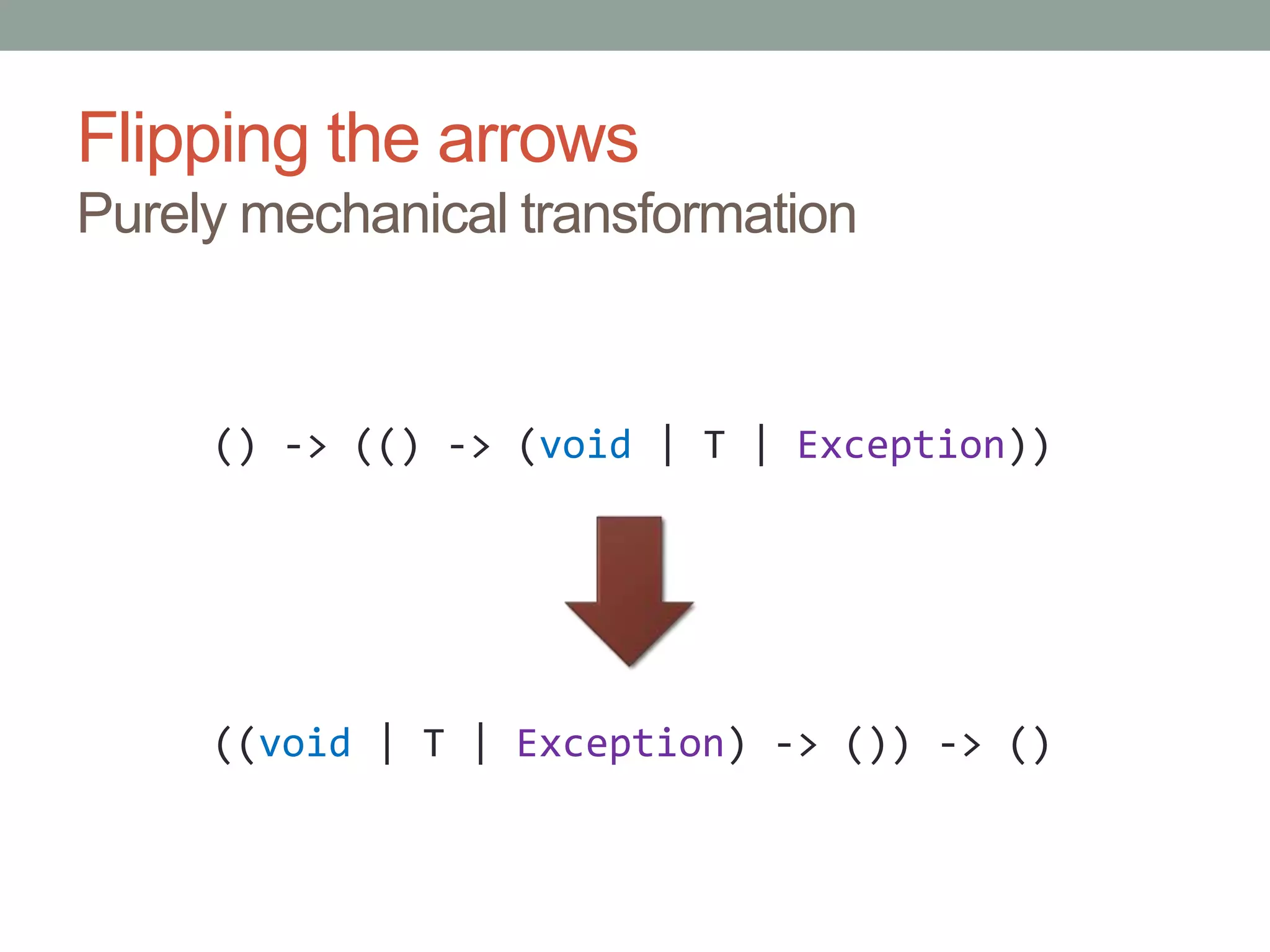 Flipping the arrowsPurely mechanical transformation() -> (() -> (void | T | Exception))((void | T | Exception) -> ()) -> ()