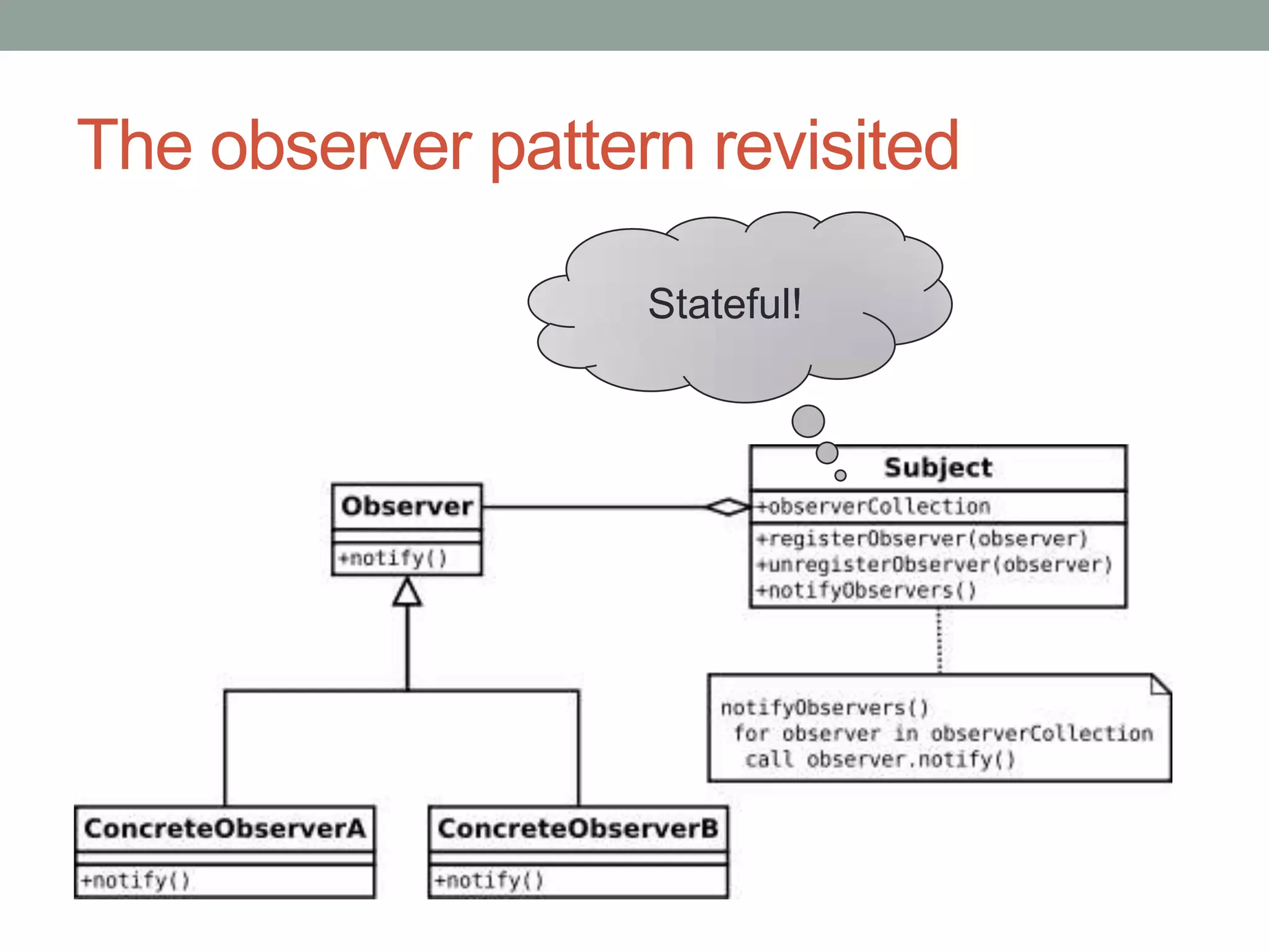 The observer pattern revisitedStateful!