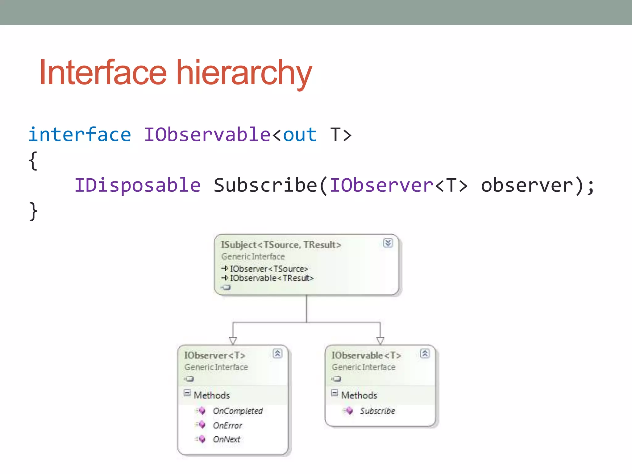 Interface hierarchyinterfaceIObservable<out T>{IDisposableSubscribe(IObserver<T> observer);}
