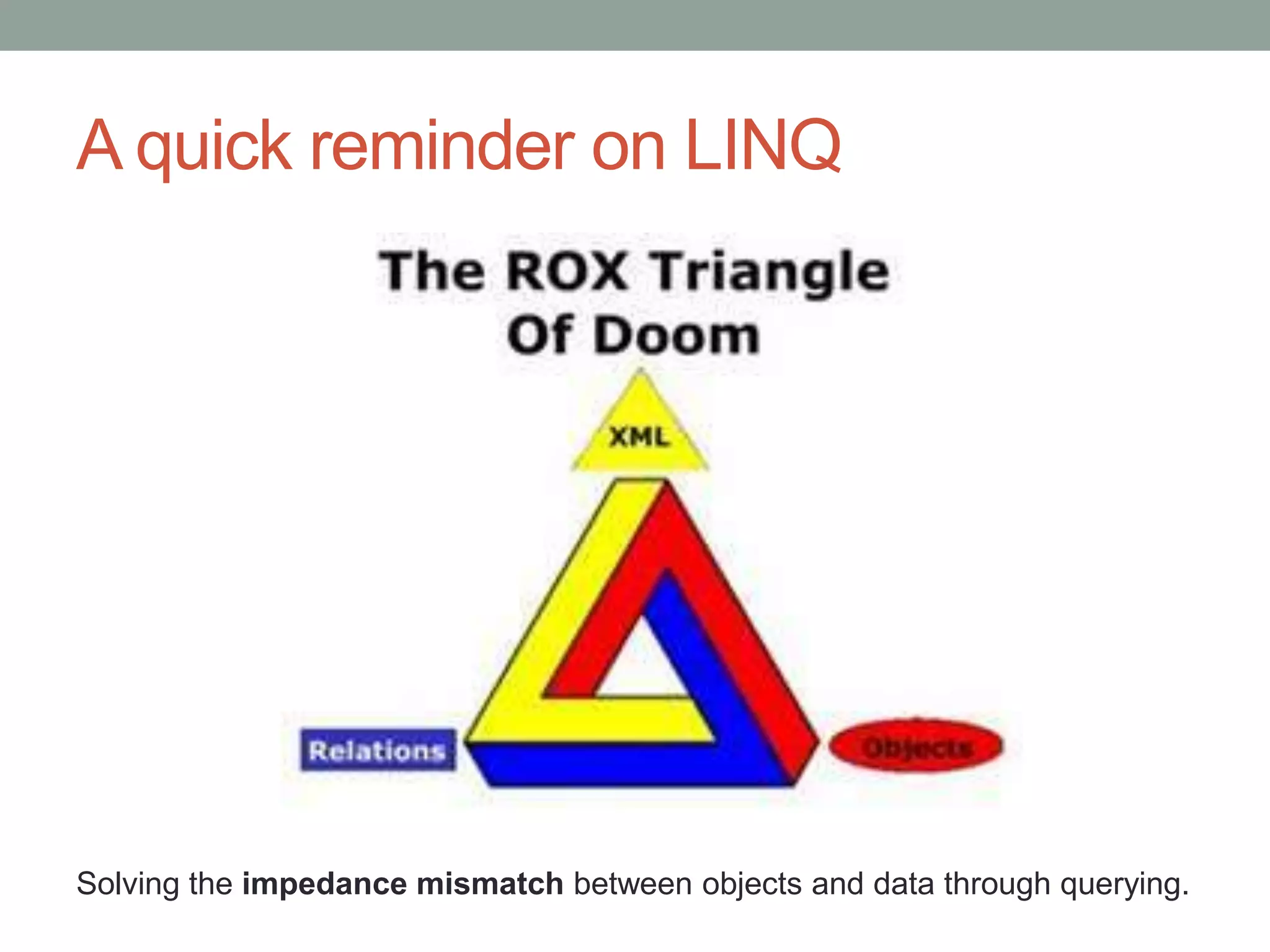 A quick reminder on LINQSolving the impedance mismatch between objects and data through querying.