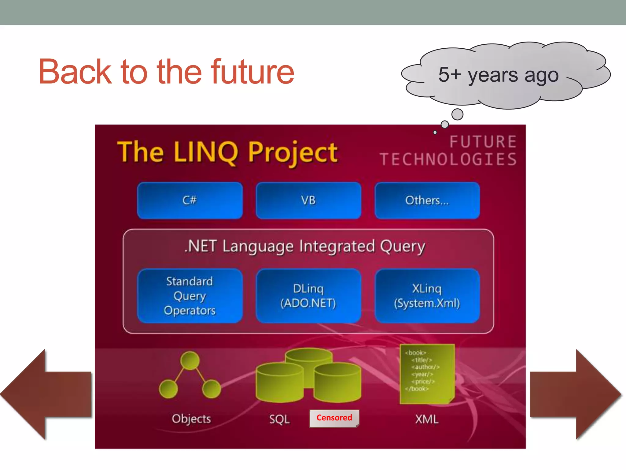 Back to the future5+ years agoCensored