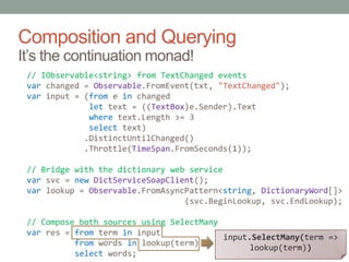 Composition and QueryingIt’s the continuation monad!<br />// IObservable<string> from TextChanged events<br />varchanged =...