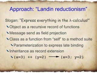 Approach: “Landin reductionism”

Slogan: “Express everything in the λ-calculus!”
  Object as a recursive record of functions
  Message send as field projection
  Class as a function from “self” to a method suite
    Parameterization to express late binding
  Inheritance as record extension
    {x=3} ++ {y=2}             {x=3; y=2}
 