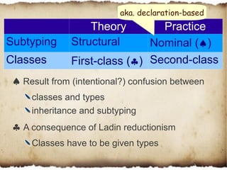 aka. declaration-based
                   Theory        Practice
Subtyping      Structural      Nominal ()
Classes        First-class () Second-class
  Result from (intentional?) confusion between
     classes and types
     inheritance and subtyping
  A consequence of Ladin reductionism
     Classes have to be given types
 