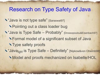 Research on Type Safety of Java
“Java is not type safe” [Saraswat97]
  Pointing out a class loader bug
“Java is Type Safe – Probably” [Drossopoulou&Eisenbach97]
  Formal model of a significant subset of Java
  Type safety proofs
“Javalight is Type Safe – Definitely” [Nipkow&von Oheimb98]
  Model and proofs mechanized on Isabelle/HOL
 