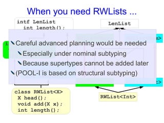 When you need RWLists ...
   intf LenList                  LenList
     int length();
                       WOList<Num>     ROList<Num>
   Careful advanced planning would be needed
intf WOList<-X>
 void add(X x);
 int length(); under nominal subtyping
     Especially
     Because supertypes cannot be added later
     intf ROList<+X>           RWList<Num>
      X head();
   (POOL-I is based on structural subtyping)
      int length();
                       WOList<Int>      ROList<Int>
  class RWList<X>
   X head();                  RWList<Int>
   void add(X x);
   int length();
 