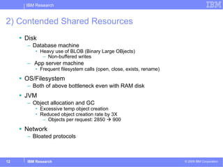 2) Contended Shared Resources Disk Database machine Heavy use of BLOB (Binary Large OBjects) Non-buffered writes App server machine Frequent filesystem calls (open, close, exists, rename) OS/Filesystem Both of above bottleneck even with RAM disk JVM  Object allocation and GC Excessive temp object creation Reduced object creation rate by 3X  Objects per request: 2850    900 Network Bloated protocols 