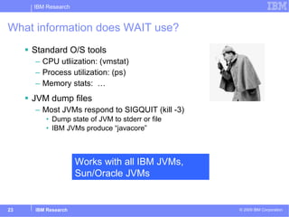 What information does WAIT use? Standard O/S tools CPU utliization: (vmstat) Process utilization: (ps) Memory stats:  … JVM dump files  Most JVMs respond to SIGQUIT (kill -3) Dump state of JVM to stderr or file IBM JVMs produce “javacore” Works with all IBM JVMs, Sun/Oracle JVMs 