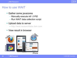 How to use WAIT Gather some javacores Manually execute  kill -3 PID Run WAIT data collection script Upload data to server http:// wait.researchlabs.ibm.com View result in browser Firefox Safari Chrome iPhone 