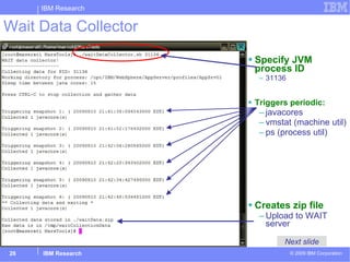 Wait Data Collector Specify JVM process ID 31136 Triggers periodic: javacores vmstat (machine util) ps (process util) Creates zip file  Upload to WAIT server Next slide 