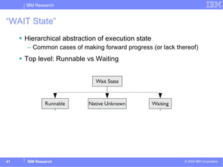 “WAIT State” Hierarchical abstraction of execution state Common cases of making forward progress (or lack thereof) Top level: Runnable vs Waiting 