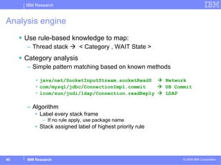 Analysis engine Use rule-based knowledge to map: Thread stack     < Category , WAIT State > Category analysis Simple pattern matching based on known methods java/net/SocketInputStream.socketRead0    Network  com/mysql/jdbc/ConnectionImpl.commit      DB Commit lcom/sun/jndi/ldap/Connection.readReply    LDAP Algorithm Label every stack frame If no rule apply, use package name Stack assigned label of highest priority rule 