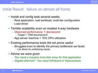 Initial Result:  failure on almost all fronts Install and config took several weeks Real application, real workload, multi-tier configuration Load driver Terrible scalability even on modest 4-way hardware Observed performance: 1 doc/second   Target >  1000 docs/second   App server machine < 10% CPU utilization Existing performance tools did not prove useful Struggled even to identify the primary bottleneck we faced Let alone its underlying cause Advice we were given You need a massive hard disk array for that application Gigabit ethernet?  You need Infiniband or Hipersockets 