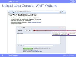 Upload Java Cores to WAIT Website 