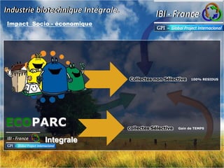 Industrie biotechnique Intégrale.Impact  Socio - économiqueCollectes non Sélective100% RESIDUSECOPARC collectesSélectiveGain de TEMPSIntegrale
