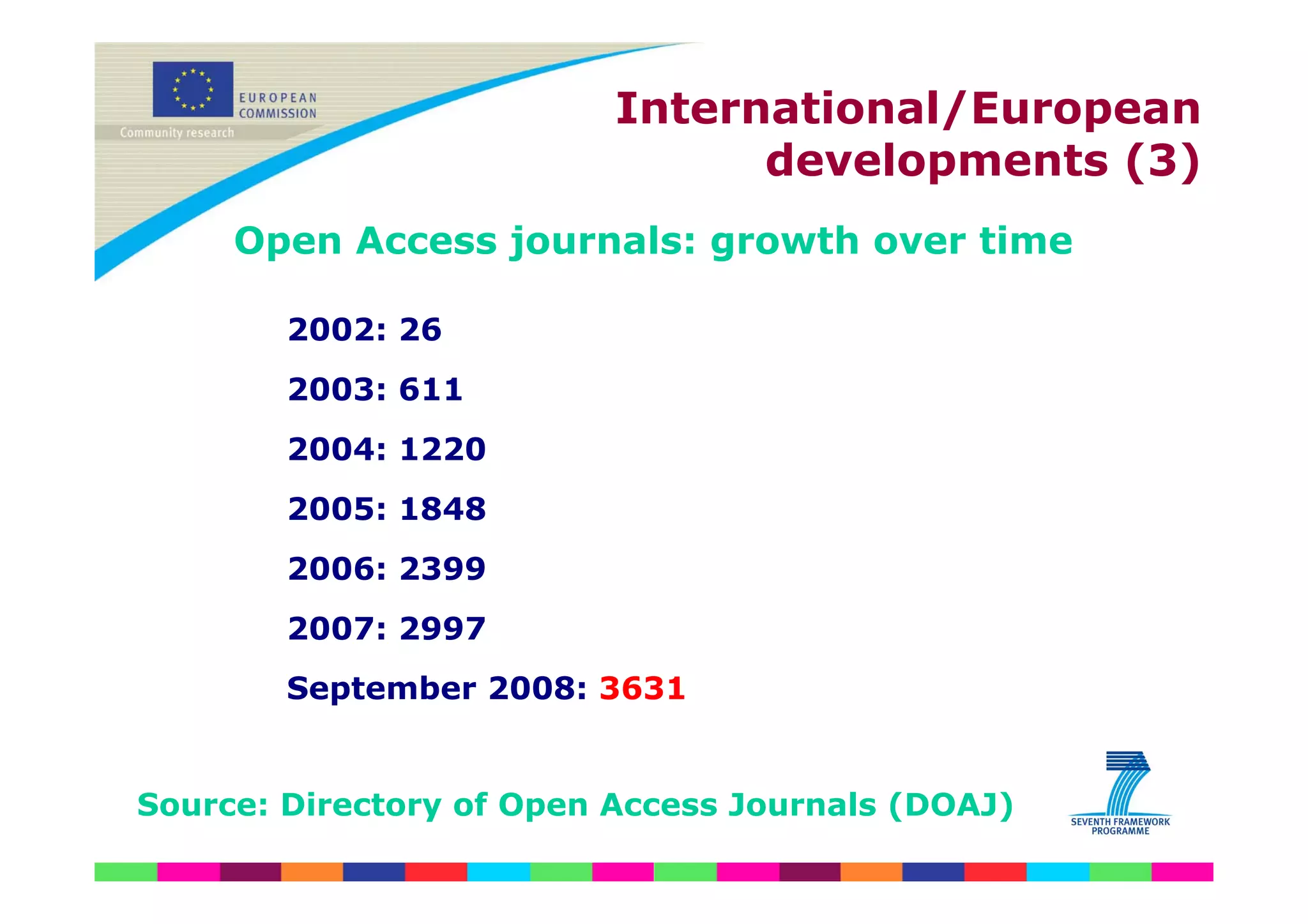 Ec Open Access Pilot Ppt En