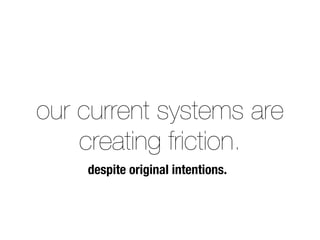 our current systems are
creating friction.
despite original intentions.
 
