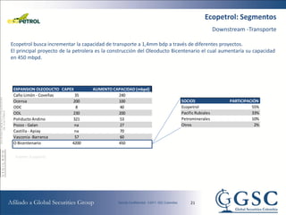 Ecopetrol: Segmentos
                                                                                             Downstream -Transporte

Ecopetrol busca incrementar la capacidad de transporte a 1,4mm bdp a través de diferentes proyectos.
El principal proyecto de la petrolera es la construcción del Oleoducto Bicentenario el cual aumentaría su capacidad
en 450 mbpd.




 EXPANSION OLEODUCTO CAPEX         AUMENTO CAPACIDAD (mbpd)
 Caño Limón - Coveñas      35                240
 Ocensa                   200                100                          SOCIOS                   PARTICIPACIÓN
 ODC                        8                 40                          Ecopetrol                          55%
 ODL                      230                200                          Pacific Rubiales                   33%
 Poliducto Andino         321                 53                          Petrominerales                     10%
 Pozoz - Galan             na                 27                          Otros                               2%
 Castilla - Apiay          na                 70
 Vasconia -Barranca        57                 60
 O Bicentenario          4200                450


  Fuente: Ecopetrol




                                                                               21
 