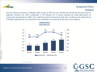 Ecopetrol Cifras
                                                                                                          Utilidad
Para los últimos trimestres, el Margen Neto supera el 20% con una utilidad de 3,8 billones de pesos para el
segundo trimestre de 2.011 comparado a 1,8 billones en el mismo periodo de 2.010 generando un
crecimiento aproximado al 110%. Con respecto al primer trimestre de este año, se observa una reducción en
el Margen explicado por un crecimiento más acelerado en el costo de ventas que en los ingresos.
                                               Utilidad Neta
                                               (COP$ Billones)


                    7,0                               27%           27%                      30%

                    6,0                                                         23%          25%
                              20%        20%
                    5,0
                                                                                             20%
                    4,0                                                         3,8
                                                                     3,4
                                                                                             15%
                    3,0                                2,7

                              1,8        1,7                                                 10%
                    2,0

                    1,0                                                                      5%

                    0,0                                                                      0%
                            2Q2010      3Q2010      4Q2010         1Q2011      2Q2011

                                           Utilidad Neta         Margen Neto




                    Fuente: Ecopetrol




                                                                                        26
 