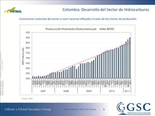 Colombia: Desarrollo del Sector de Hidrocarburos

Crecimiento sostenido del sector a nivel nacional reflejado a través de los niveles de producción.


                           Producción Promedio Diario Mensual - Miles BPDC
                  950

                  900

                  850

                  800
 KBPD Mensuales




                  750

                  700

                  650

                  600

                  550

                  500
                         Ene




                         Ene




                         Ene




                         Ene




                         Ene
                        Marzo




                        Marzo
                         Abr




                         Abr




                         Abr




                         Abr




                         Abr
                         Feb
                         Mar




                         Feb
                         Mar




                         Feb
                         Mar




                         Feb




                         Feb
                          Dic




                          Dic




                          Dic




                          Dic
                          Jul

                         Oct




                          Jul

                         Oct




                          Jul

                         Oct




                          Jul

                         Oct
                         Sep




                         Sep




                         Sep




                         Sep
                         Ago




                         Ago




                         Ago




                         Ago
                         Jun




                         Jun




                         Jun




                         Jun
                         May




                         May




                         May




                         May
                         Nov




                         Nov




                         Nov




                         Nov
                        2007           2008            2009               2010         2011


 Fuente: ANH




                                                                     9
 