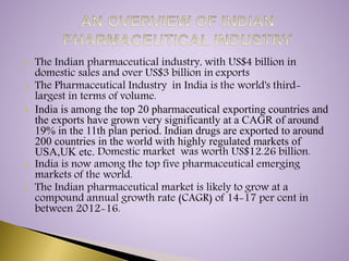 pharma industry ppt | PPTX