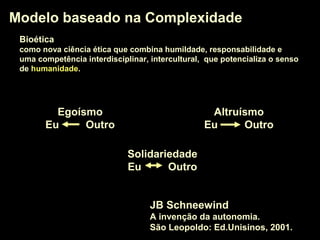 Modelo baseado na ComplexidadeModelo baseado na Complexidade
BioéticaBioética
como nova ciência ética que combina humildade, responsabilidade e
uma competência interdisciplinar, intercultural, que potencializa o senso
de humanidadehumanidade.
EgoísmoEgoísmo
Eu OutroEu Outro
AltruísmoAltruísmo
Eu OutroEu Outro
SolidariedadeSolidariedade
Eu OutroEu Outro
JB Schneewind
A invenção da autonomia.
São Leopoldo: Ed.Unisinos, 2001.
 