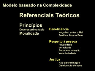 Modelo baseado na ComplexidadeModelo baseado na Complexidade
Beneficência
Negativa: evitar o Mal
Positiva: fazer o Bem
Respeito à pessoa
Privacidade
Veracidade
Auto-determinação
Voluntariedade
Justiça
Não-discriminação
Distribuição de bens
Princípios
Deveres prima facie
Moralidade
Referenciais Teóricos
 