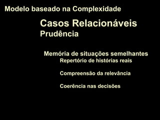 Memória de situações semelhantes
Repertório de histórias reais
Compreensão da relevância
Coerência nas decisões
Modelo baseado na ComplexidadeModelo baseado na Complexidade
Casos Relacionáveis
Prudência
 