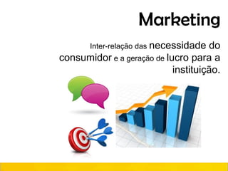 Marketing
Inter-relação das necessidade do
consumidor e a geração de lucro para a
instituição.
 