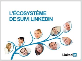 L'écosystème de suivi LinkedIn