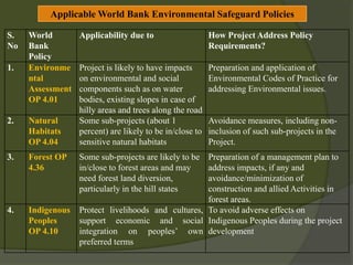 Applicable World Bank Environmental Safeguard Policies
S.
No
World
Bank
Policy
Applicability due to How Project Address Policy
Requirements?
1. Environme
ntal
Assessment
OP 4.01
Project is likely to have impacts
on environmental and social
components such as on water
bodies, existing slopes in case of
hilly areas and trees along the road
Preparation and application of
Environmental Codes of Practice for
addressing Environmental issues.
2. Natural
Habitats
OP 4.04
Some sub-projects (about 1
percent) are likely to be in/close to
sensitive natural habitats
Avoidance measures, including non-
inclusion of such sub-projects in the
Project.
3. Forest OP
4.36
Some sub-projects are likely to be
in/close to forest areas and may
need forest land diversion,
particularly in the hill states
Preparation of a management plan to
address impacts, if any and
avoidance/minimization of
construction and allied Activities in
forest areas.
4. Indigenous
Peoples
OP 4.10
Protect livelihoods and cultures,
support economic and social
integration on peoples’ own
preferred terms
To avoid adverse effects on
Indigenous Peoples during the project
development
 