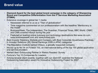Brand value Diamond Award for the best global brand campaign in the category of Sharpening Brand and Competitive Differentiation from the IT Services Marketing Association (ITSMA) Extensive coverage in global tier 1 media Newsweek referred to us as a “Titan of globalization”  Time magazine commented on our professionalism with the headline “Meritocracy is the model”  BusinessWeek, The Independent, The Guardian, Financial Times, BBC World, CNBC and CNN covered Infosys during the year Featured on leading online business and technology destinations like www.cio.com, www.businessweek.com and www.forbes.com Best Investor Relations Website and Company with Best Corporate Governance Practices in Investor Relations (IR) Global Rankings 2008 in APAC categories The Reputation Institute named Infosys, a globally respected company Moved up to No 14 on Fintech 100, an international listing of the top 100 global application and service providers Named Best Outsourcing Partner in Waters Readers’ Survey Fortune’s Top 10 Companies for Leaders Among several client awards, together with our client BT, awarded the National Outsourcing Association award for Innovative Outsourcing Project for 2007 