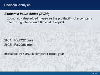 Financial analysis Economic Value-Added (EVA®) Economic value-added   measures the profitability of a company after taking into account the cost of capital.  2007: Rs.2122 crore 2008: Rs.2286 crore Increased by 7.8% as compared to last year 